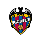Levante UD - soccerdeal