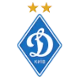 Dynamo Kyiv - Soccerdeal