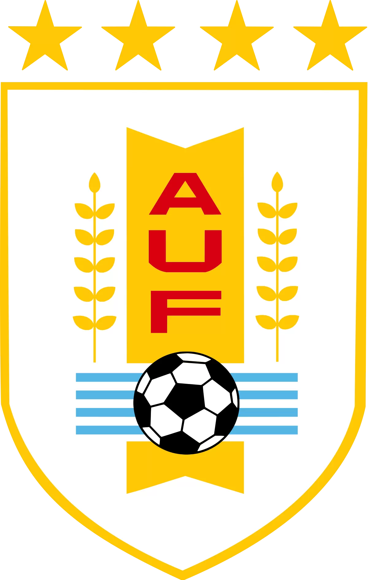 Uruguay - soccerdealshop