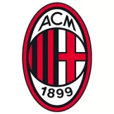 AC Milan - Soccerdeal