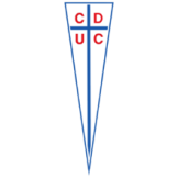 Universidad Católica - Soccerdeal