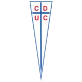 Universidad Católica - Soccerdeal