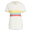 Women's Colombia Soccer Jersey 2024 - 100th Anniversary - Soccerdeal