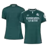 Women's Real Madrid Away Soccer Jersey 2026/27 - Soccerdeal
